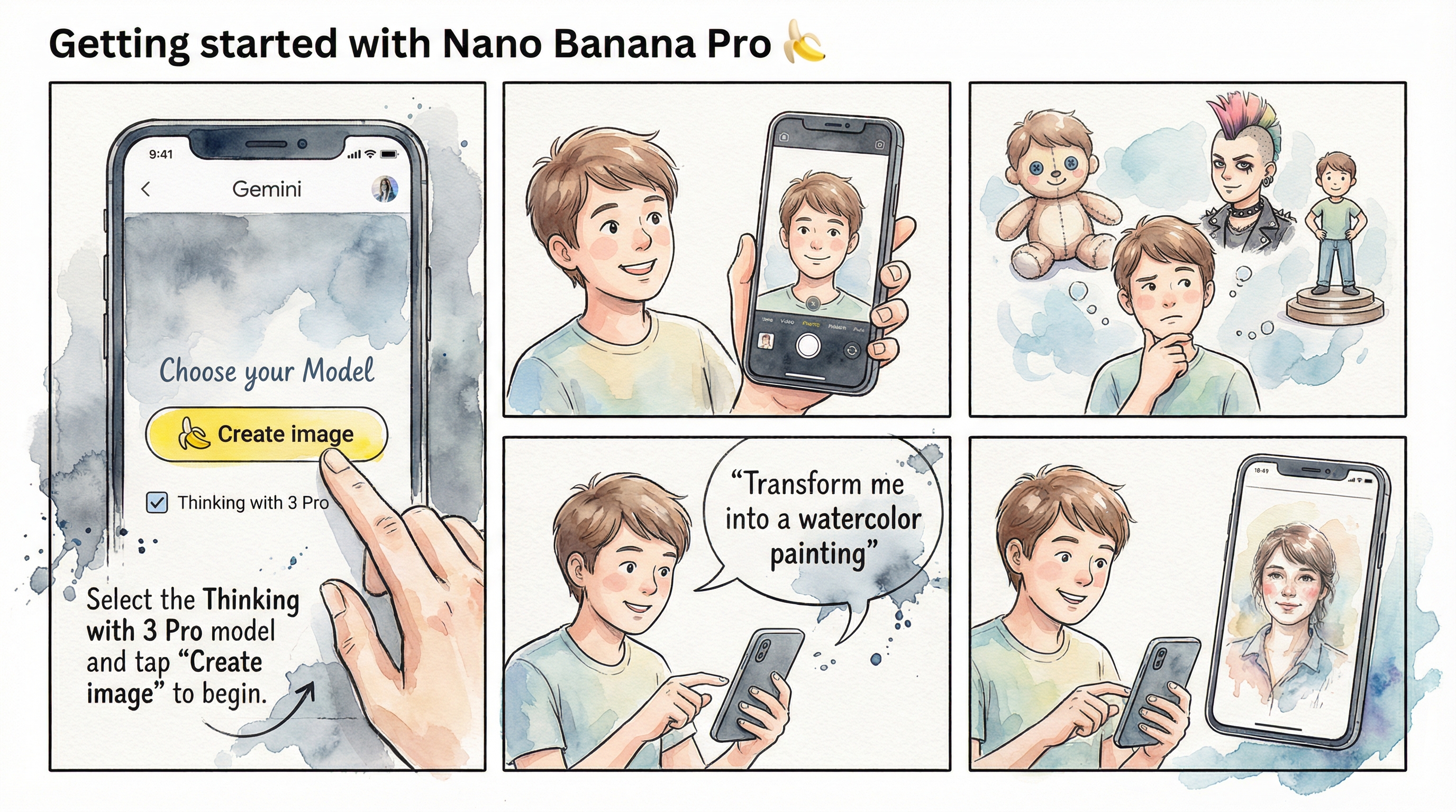 Nano Banana (Gemini 2.5 Flash Image) overview banner