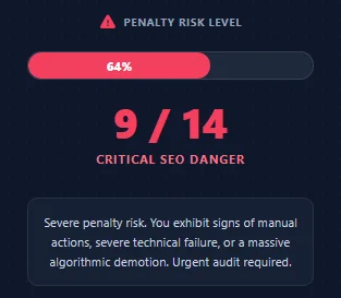 Step 3: Analyze the resulting SEO penalty risk level