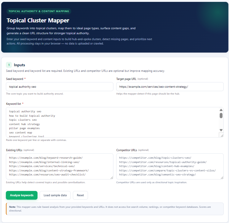Image highlighting the seed keyword, target page, keyword list, existing URL, and competitor URL input fields in the Topical Cluster Mapper from the blog.