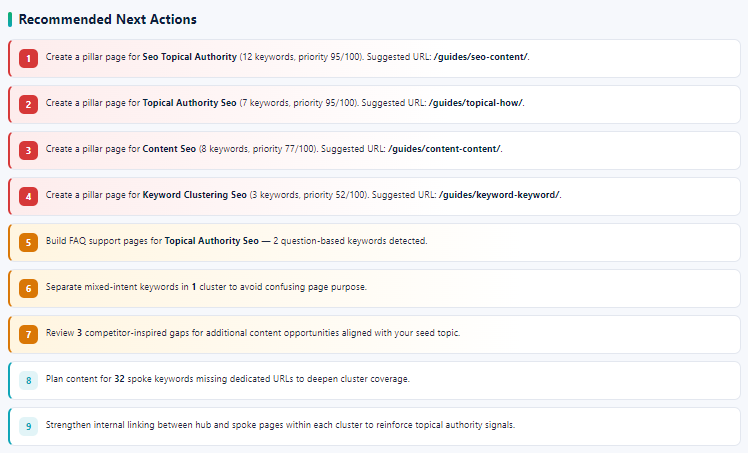 Image highlighting the Recommended Next Actions output in the Topical Cluster Mapper from the blog.