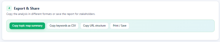 Image highlighting the Export and Share options in the Topical Cluster Mapper from the blog.