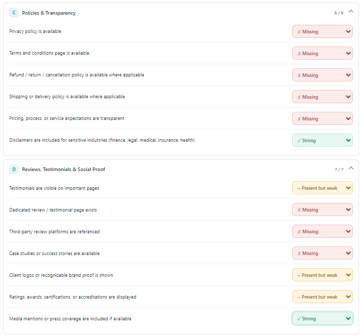 Image highlighting policies, reviews, testimonials, and social proof checklist items from the blog.