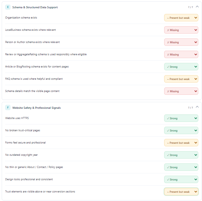 Image highlighting schema and website safety checklist items from the blog.