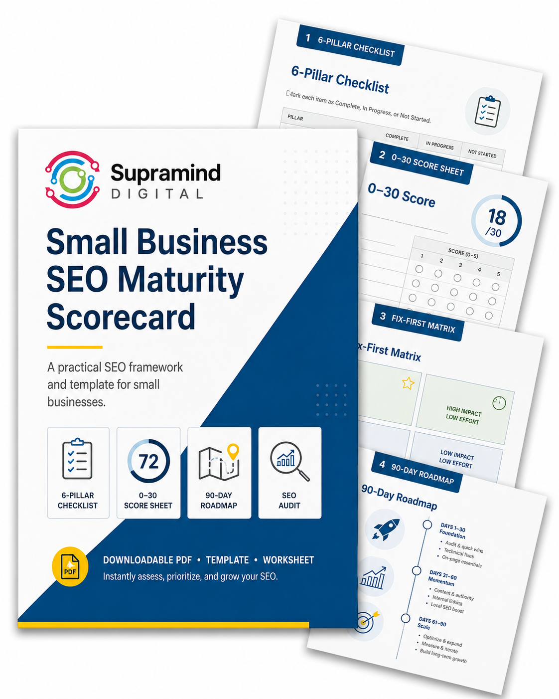 Downloadable SEO Maturity Scorecard PDF