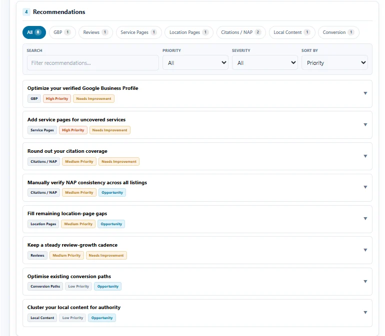 Local SEO recommendation list with priority filters