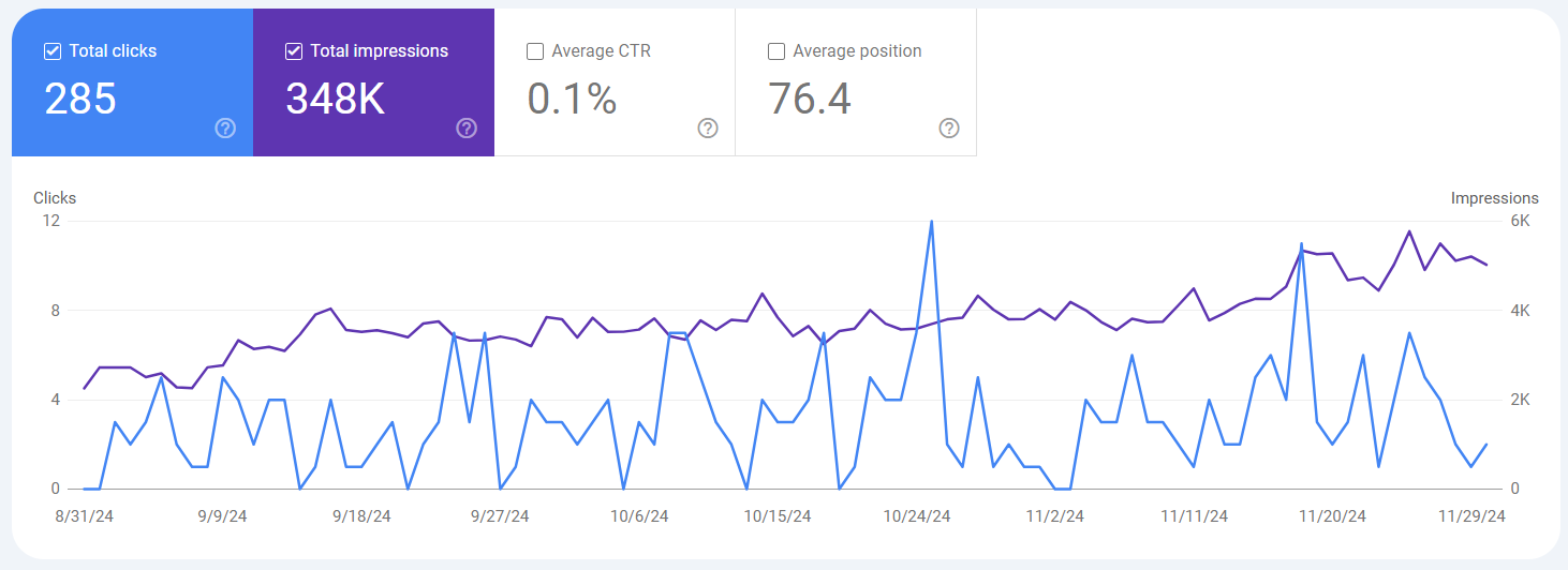 google search console