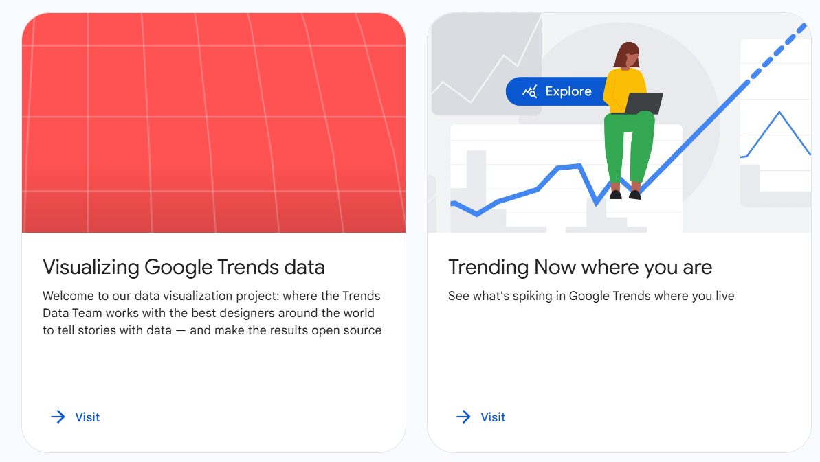 Google Trends 