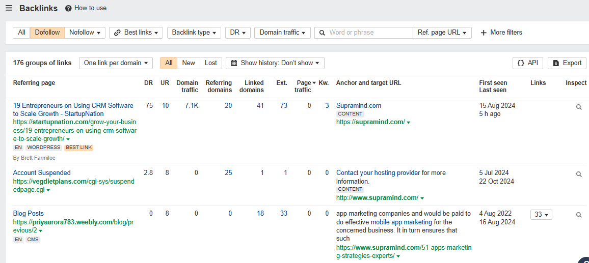 Backlinks