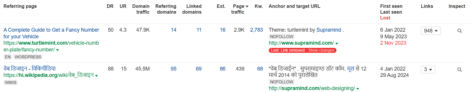 backlink