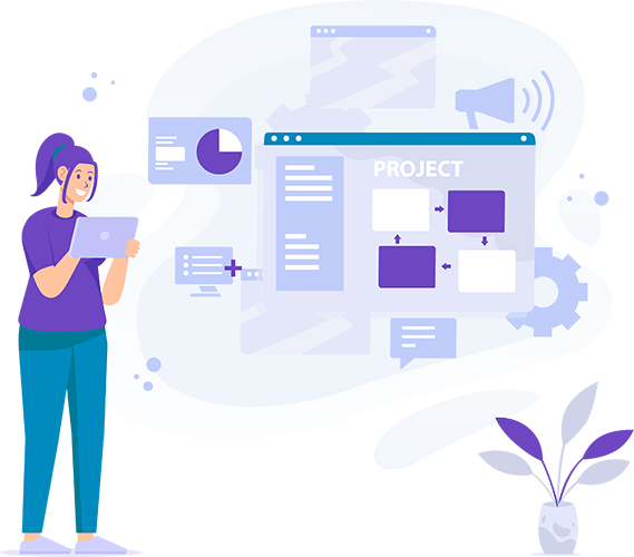 buyer personas are linked to the buying steps