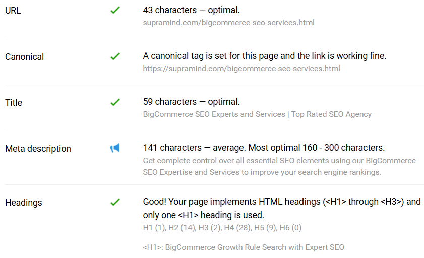 On page seo