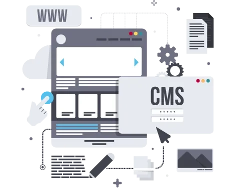 WordPress For Blogging-feature