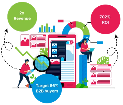 B2B SEO services mobile banner