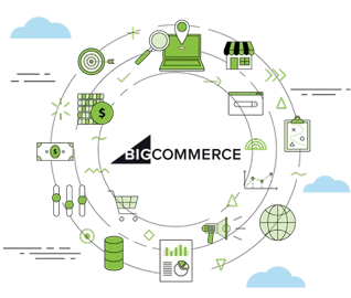 Best-BigCommerce-SEO-Apps-to-Improve-Rankings