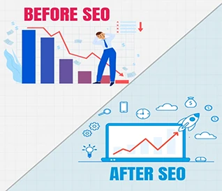 bigcommerce-seo-experts-before-seo-after-seo