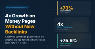 Canadian Insurance SEO Case Study
