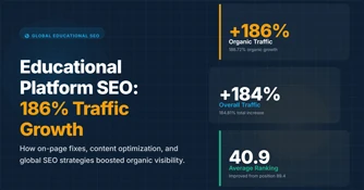 Educational SEO Case Studies