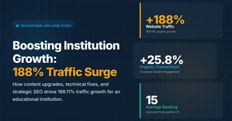 Educational SEO Case Studies
