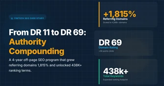 Tech-First Brokerage SEO Case Study