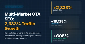 Travel seo case study traffic growth