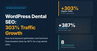Dental SEO Case Studies