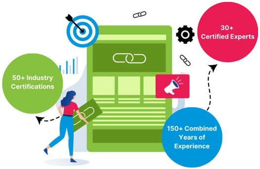 Link Building Services graphic showing manual outreach and authority growth