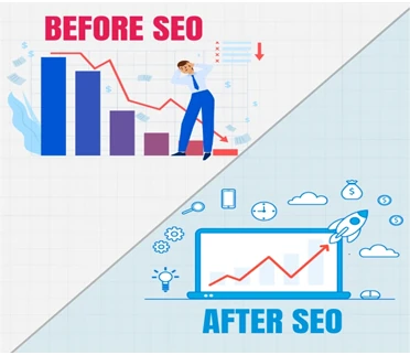 Before and after results of Shopify SEO services showing ranking improvement and traffic growth